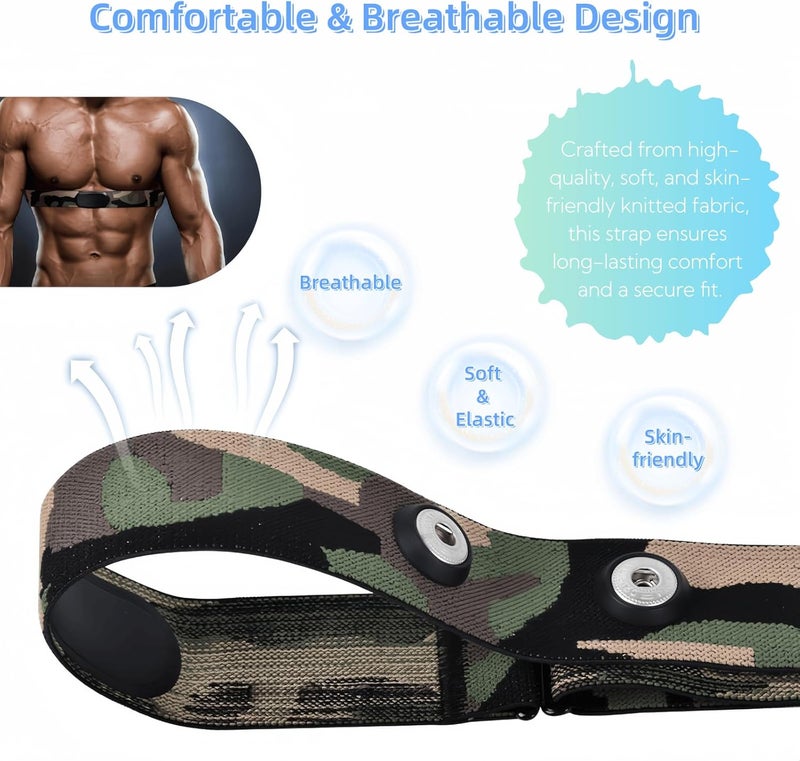 FUREHON Polar H10 Replacement Chest Strap, Adjustable Heart Rate Monitor Strap Compatible with Polar H9/H7, Garmin, Wahoo TICKR, Coospo & More - Comfortable, Anti-Slip HR Strap for Fitness Training - Image 2
